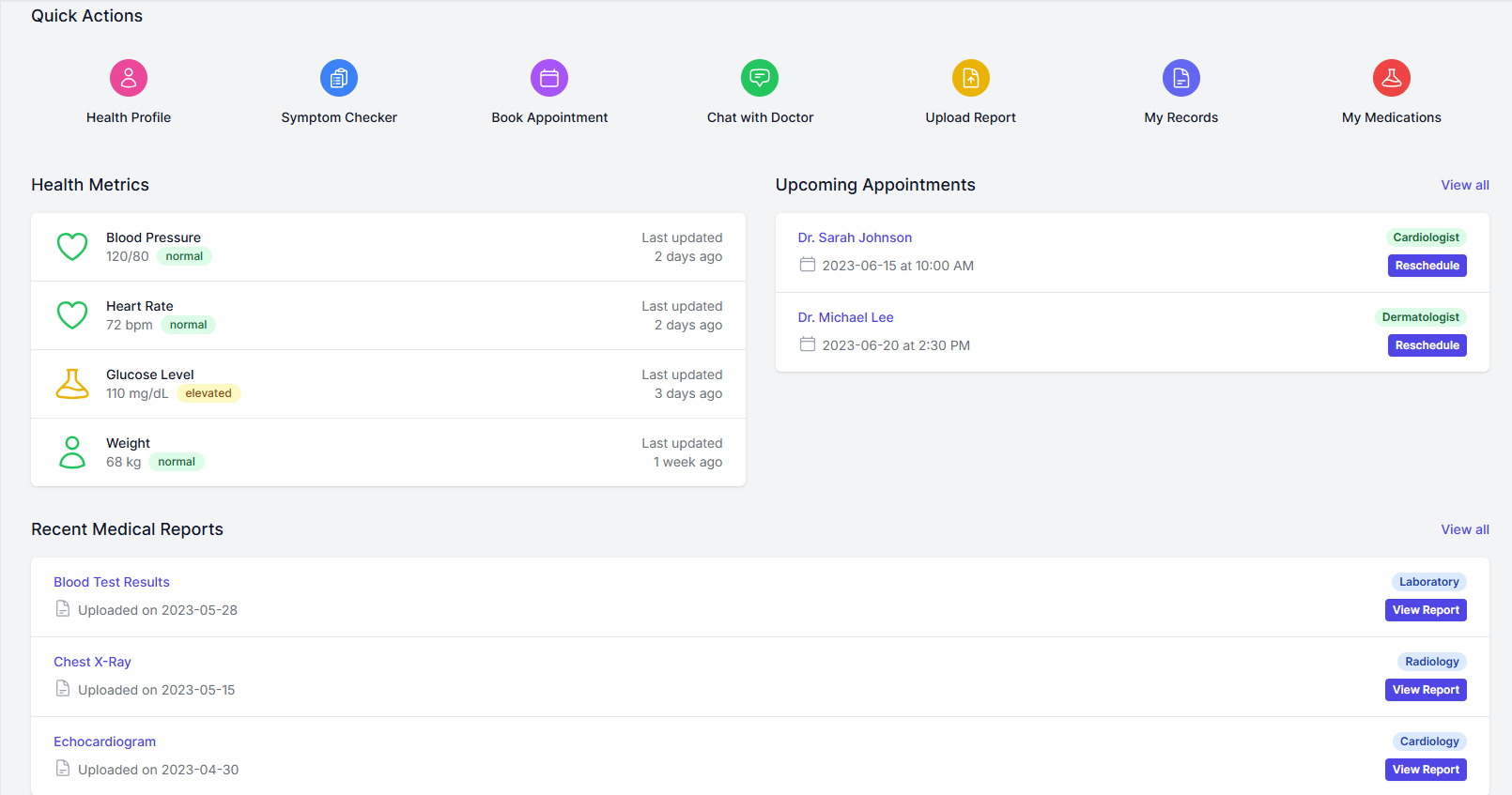 ShifaAI Dashboard Preview